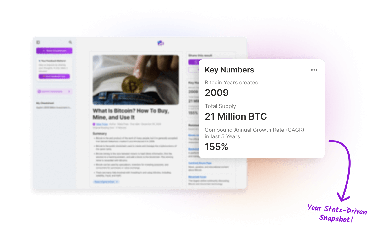 Best Website Summarizer Online 2025 Digestly